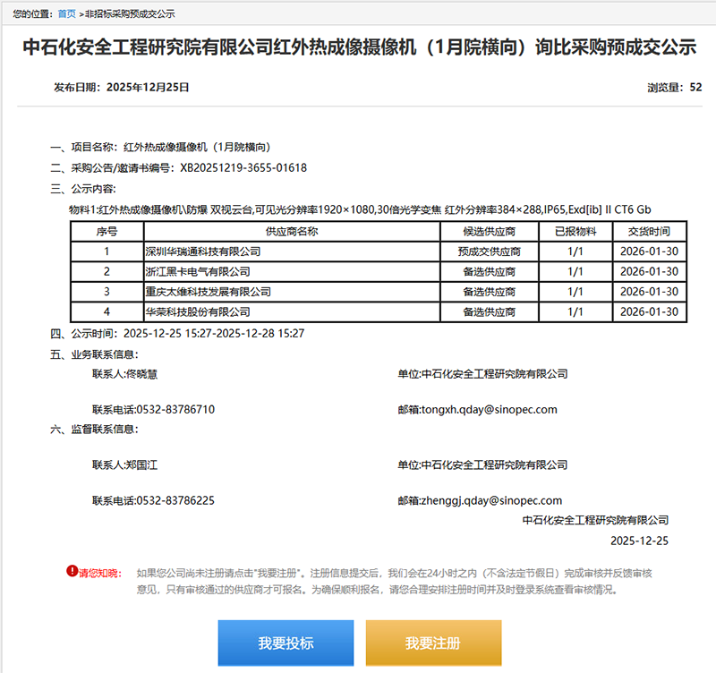 中石化安全工程研究院有限公司紅外熱成像攝像機(jī)(1月院橫向)詢比采購預(yù)成交公示、深圳華瑞通科技有限公司成為預(yù)成交供應(yīng)商